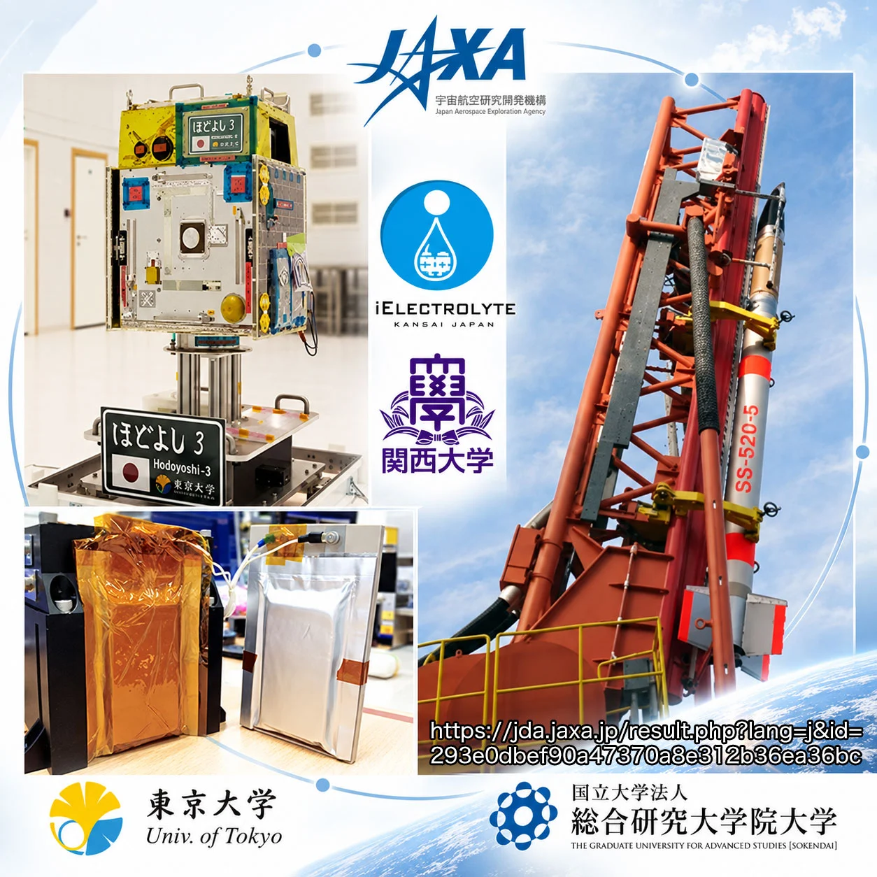 Photos of the Hodoyoshi-3 satellite, SS-520-5 rocket and battery cells, with logos of the participating institutions